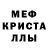 МЕФ мука Halyna Khashchivska